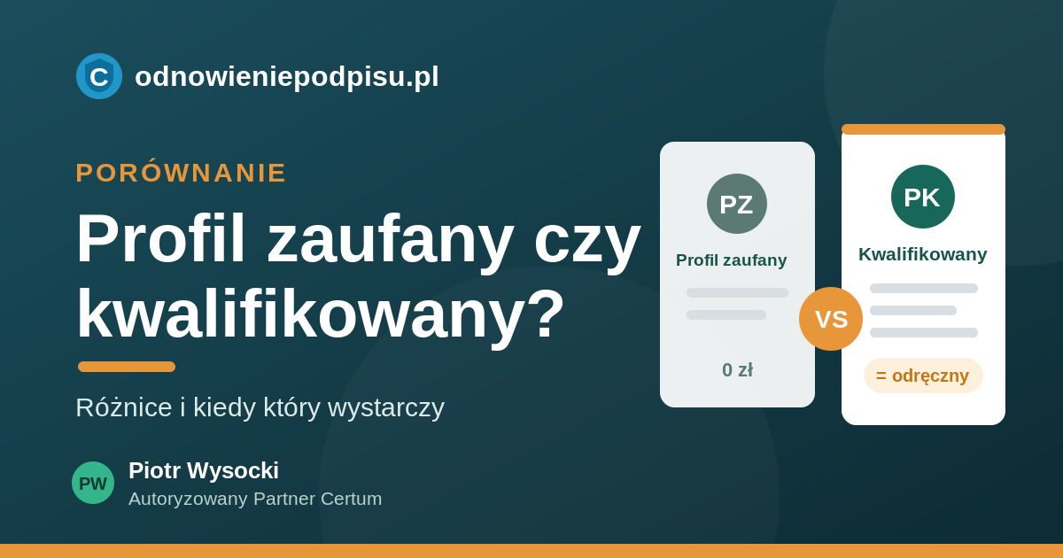 Profil zaufany czy podpis kwalifikowany? Różnice i kiedy który wystarczy